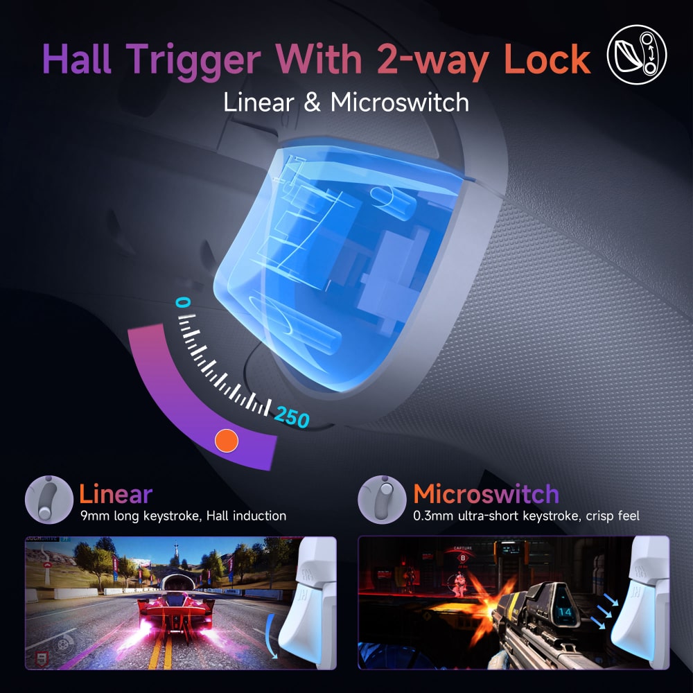 EasySmx X20 Hall Trigger 2-Way Lock