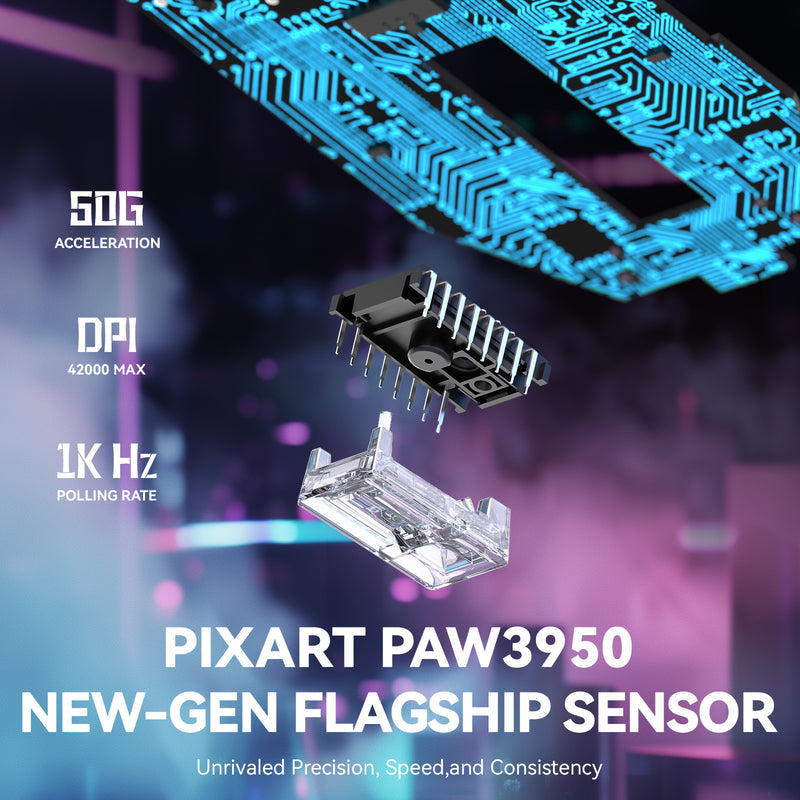 PIXART PAW3950 sensor with circuit board and text highlighting features on a dark background