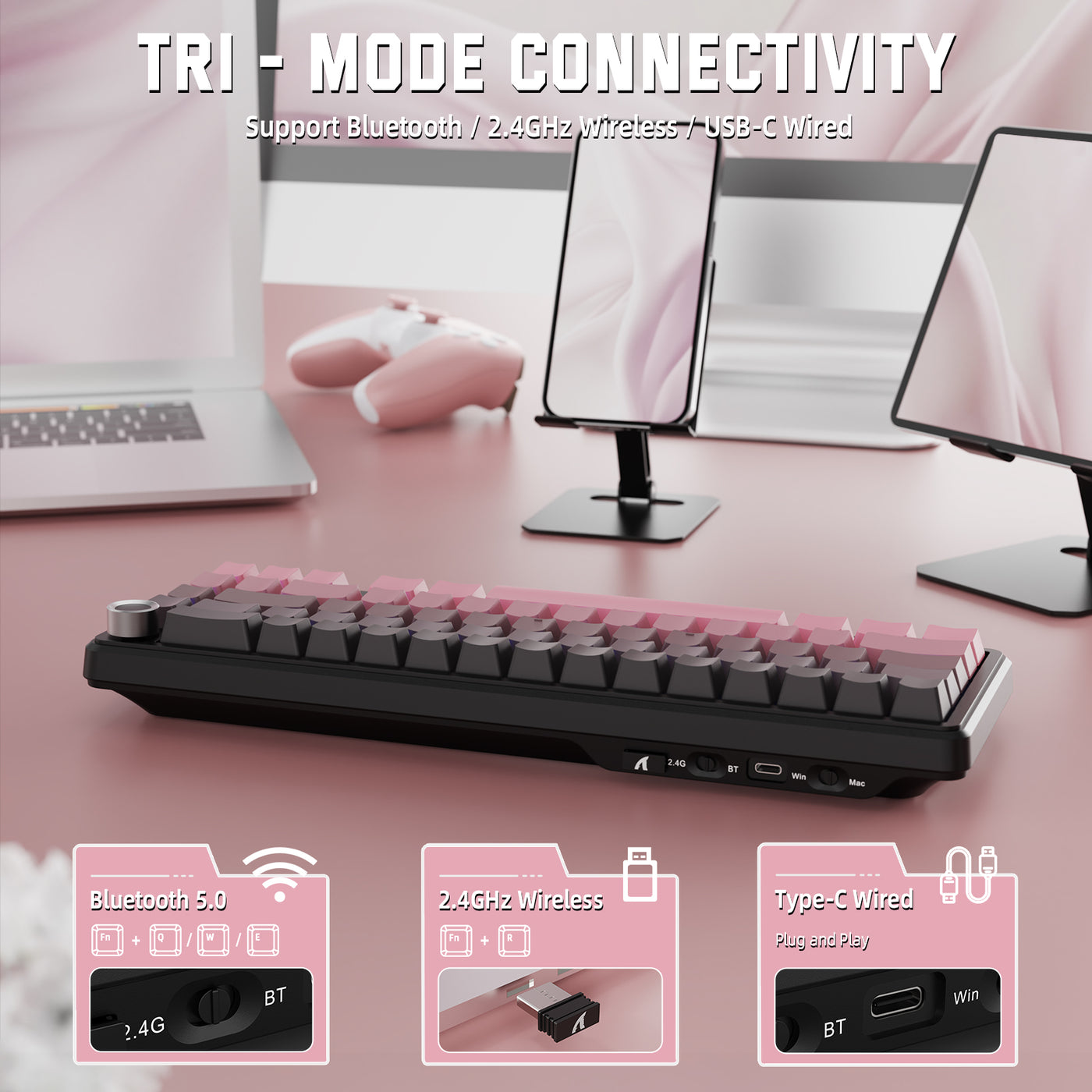 tri mode connectivity