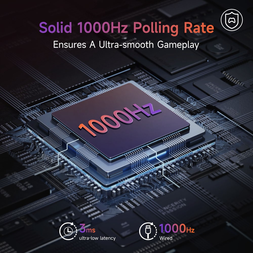 Easysmx X20 1000hz Polling Rate