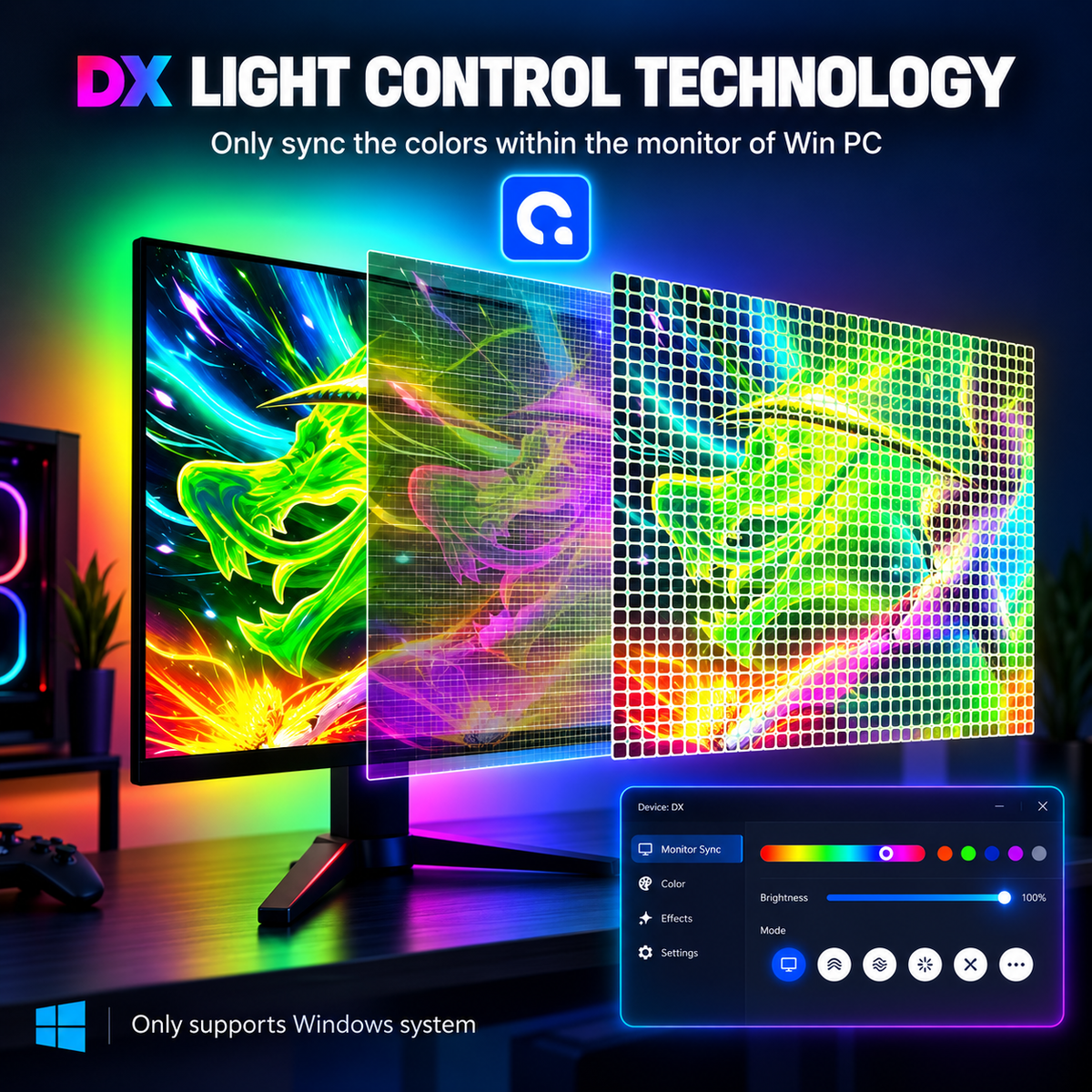 DX LIGHT Monitor Sync Backlight with Controller and Software Control