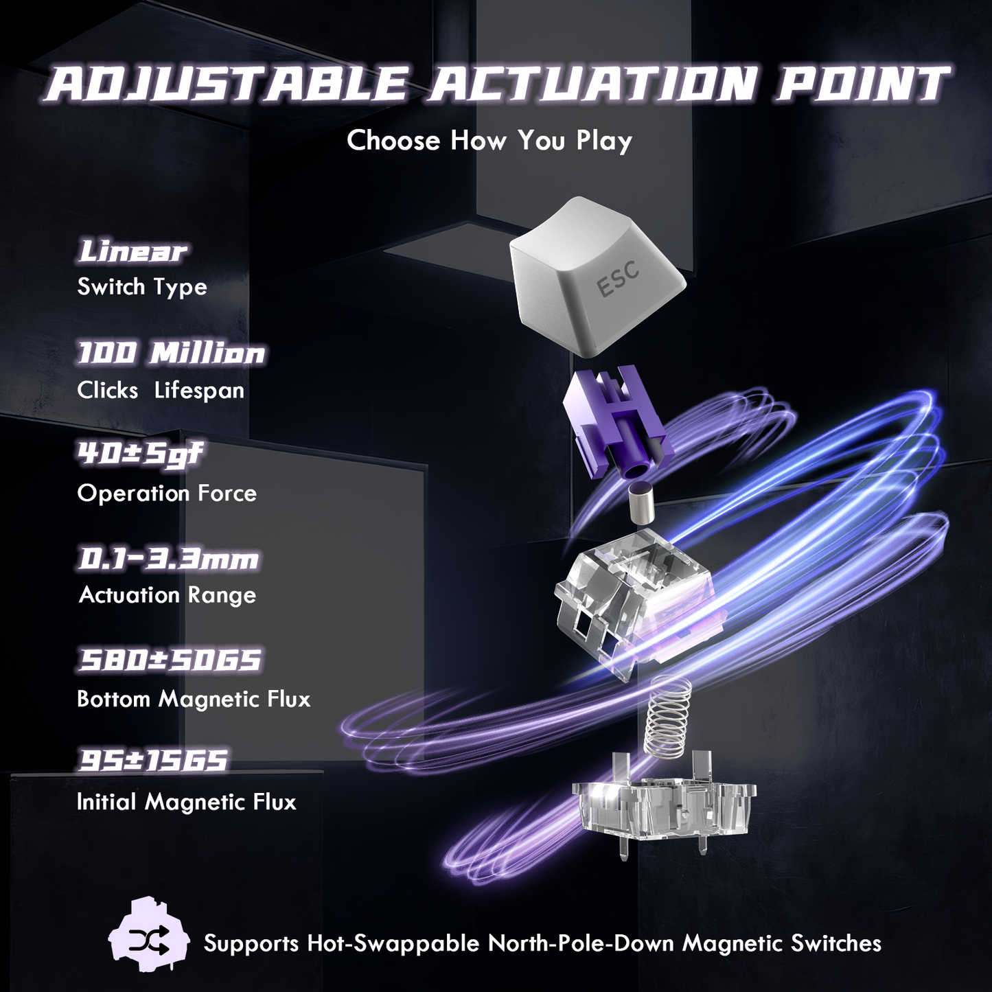 Attack Shark R85 HE Rapid Trigger Gaming Keyboard, Magnetic Switch with Custom Lightbox, 8KHz Polling Rate - Moonlight