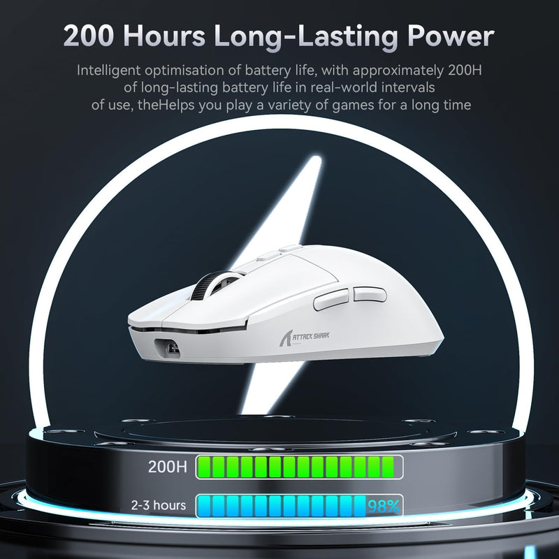 long battery, long-lasting power feature.