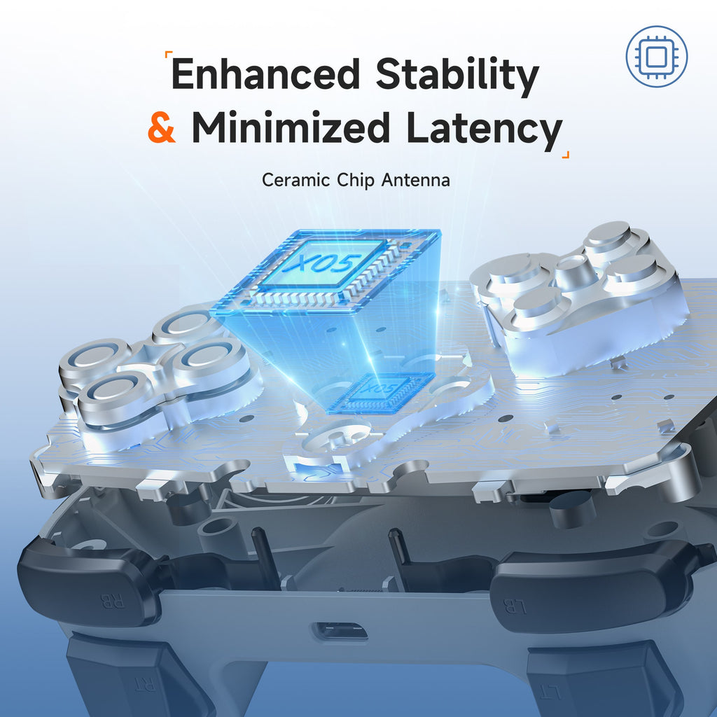 Low Latency Gaming Controller