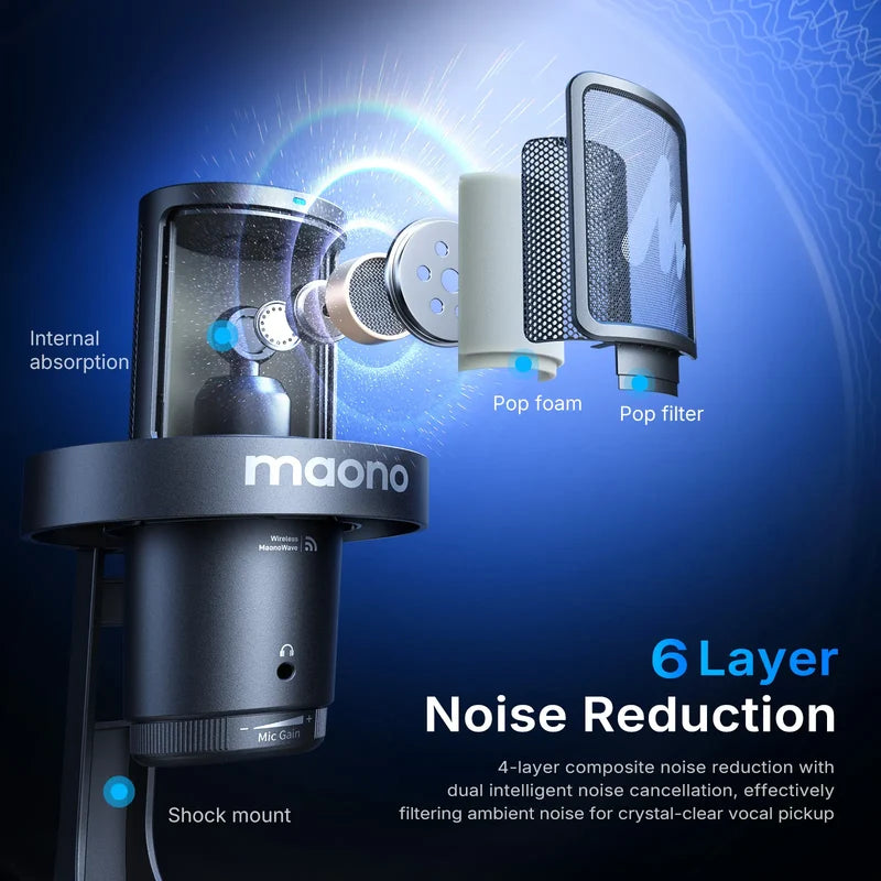 MAONO DGM20W streaming microphone with adjustable three-level noise cancellation