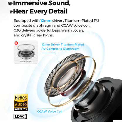 12mm driver titanium plated PU Composite diaphragm