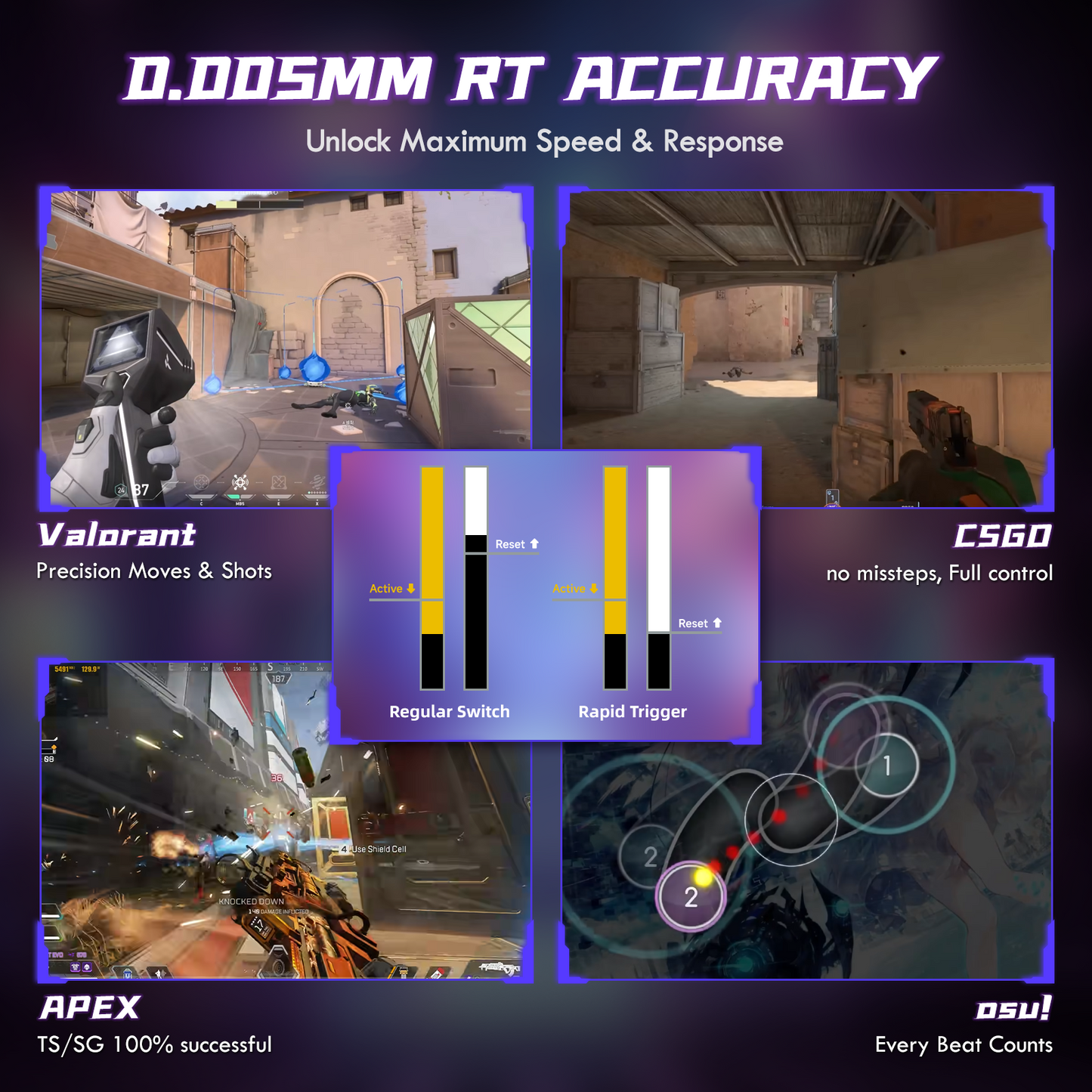 Attack Shark R85 HE Rapid Trigger Gaming Keyboard, Magnetic Switch with Custom Lightbox, 8KHz Polling Rate -  Moonlight - White Contours