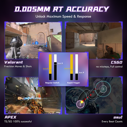 Attack Shark R85 HE Rapid Trigger Gaming Keyboard, Magnetic Switch with Custom Lightbox, 8KHz Polling Rate -  Moonlight - White Contours