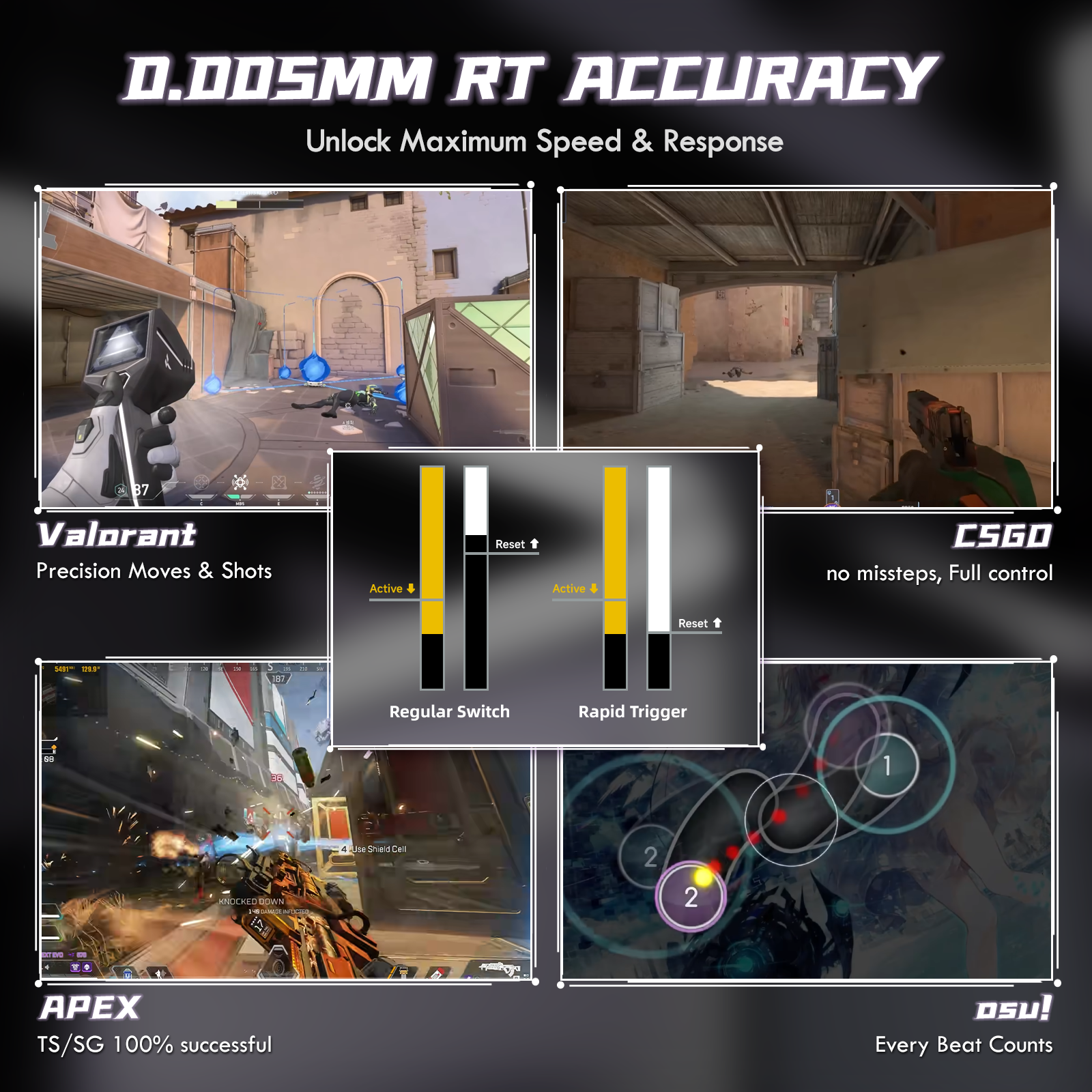 attack shark r85 he 0.005mm rt accuracy