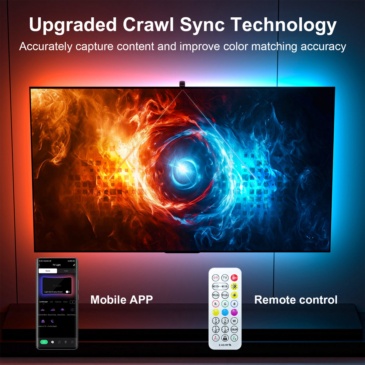 DX LIGHT TV Backlight GEN2 with Upgraded Crawl Sync Technology.jpg