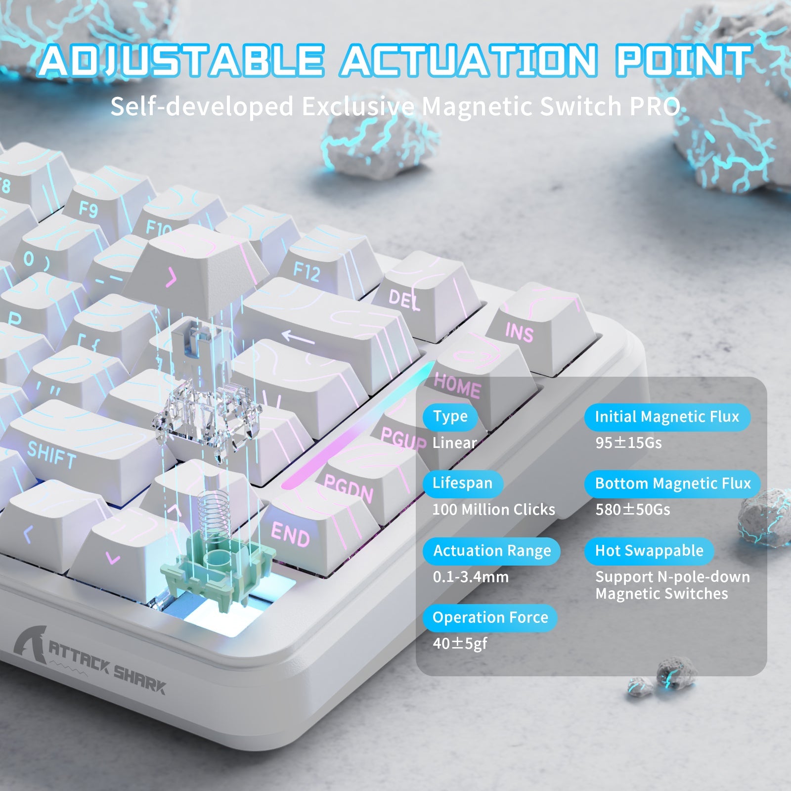 x82 pro he Keyboard with adjustable actuation point feature and technical specifications displayed.