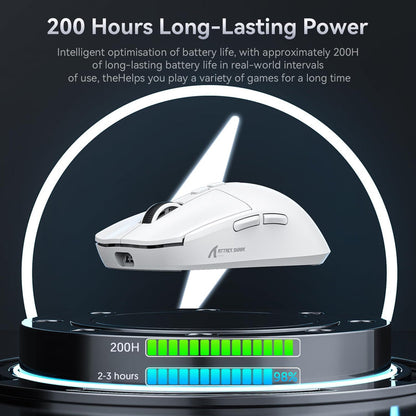 long battery, long-lasting power feature.