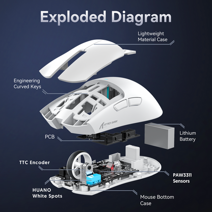 ATTACK SHARK X11 Gaming Mouse with Magnetic Charging Dock, PixArt PAW3311 Gaming Sensor, BT/2.4G Wireless/Wired - White