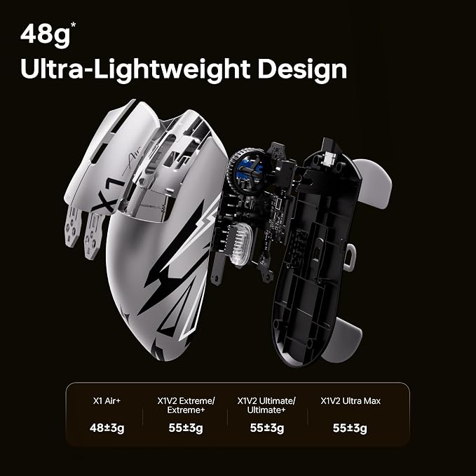 ATK Blazing Sky X1 V2 Air+ 48g symmetrical gaming mouse for medium to large hands