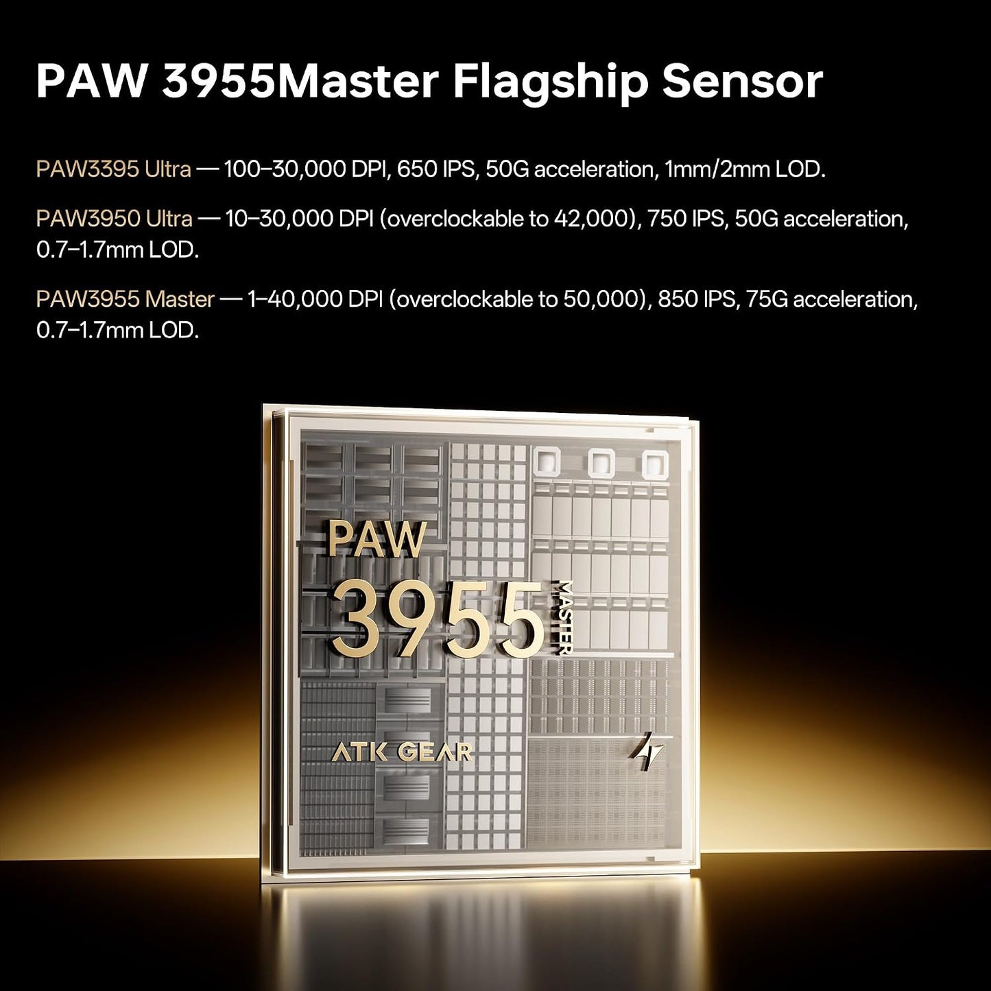 ATK Dragonfly A9 Ultimate+ PAW3955 Master Sensor with 40000 DPI
