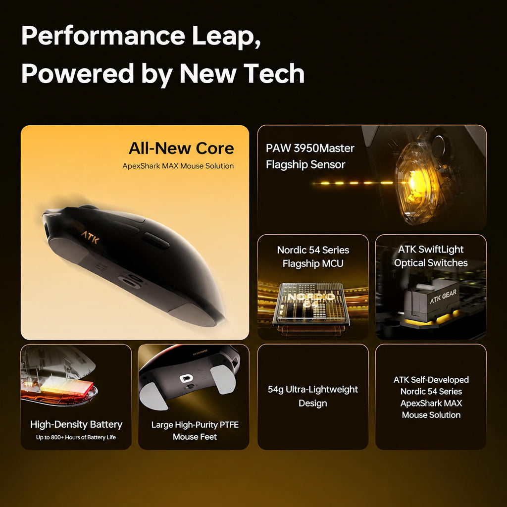 ATK X1 V2 Ultimate 2.0+ Esports Mouse with 8k polling and paw 3950master