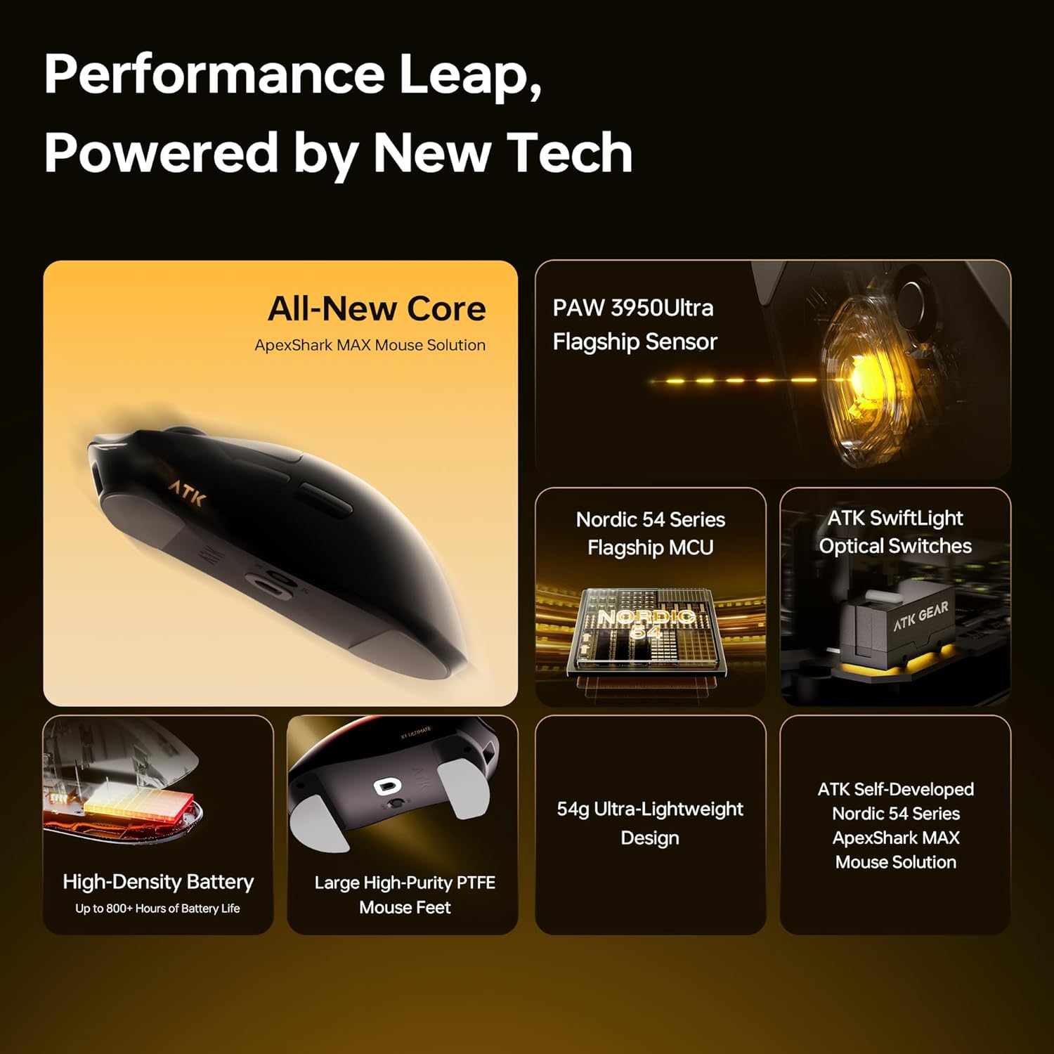 ATK X1 V2 Ultimate 2.0 Esports Mouse with 8k polling and paw 3950ultra
