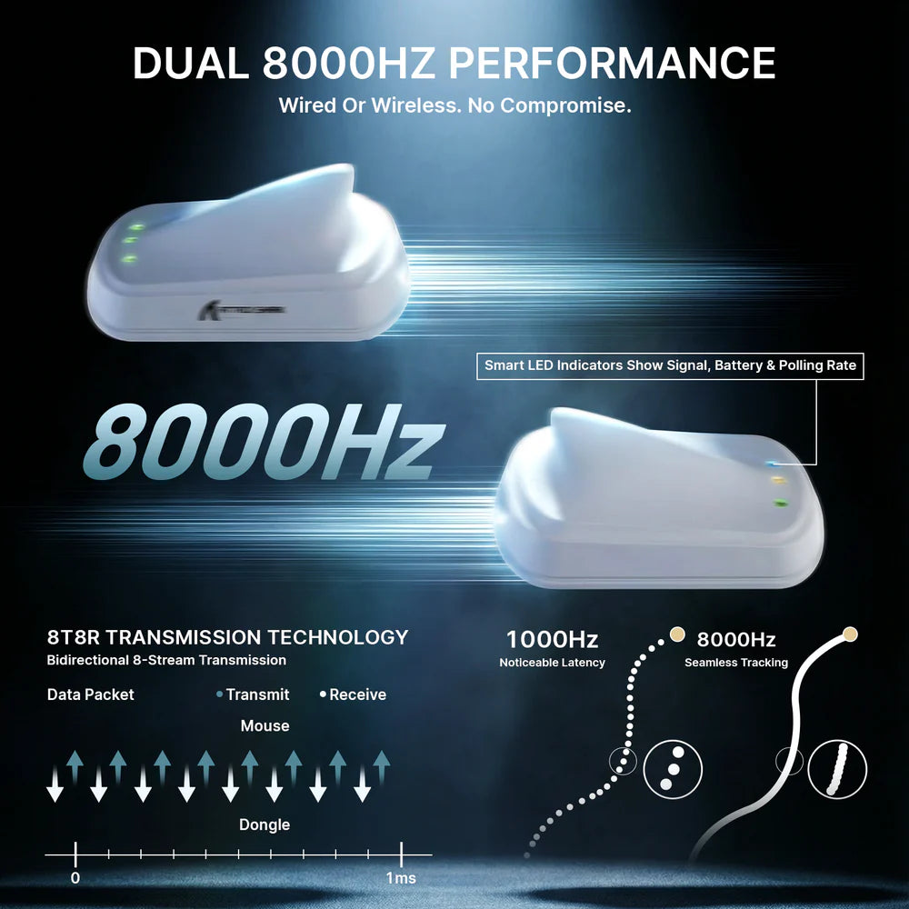 Attack Shark V8 White Wireless Gaming Mouse Dual 8K Polling