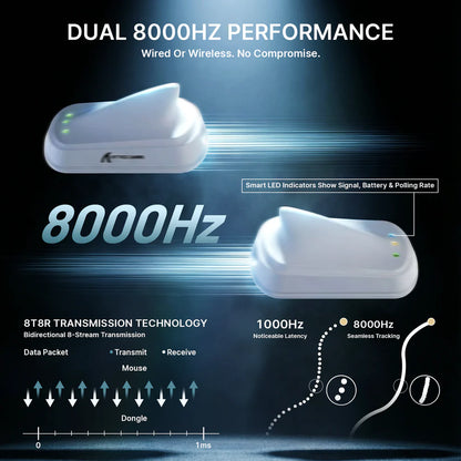 Attack Shark V8 White Wireless Gaming Mouse Dual 8K Polling