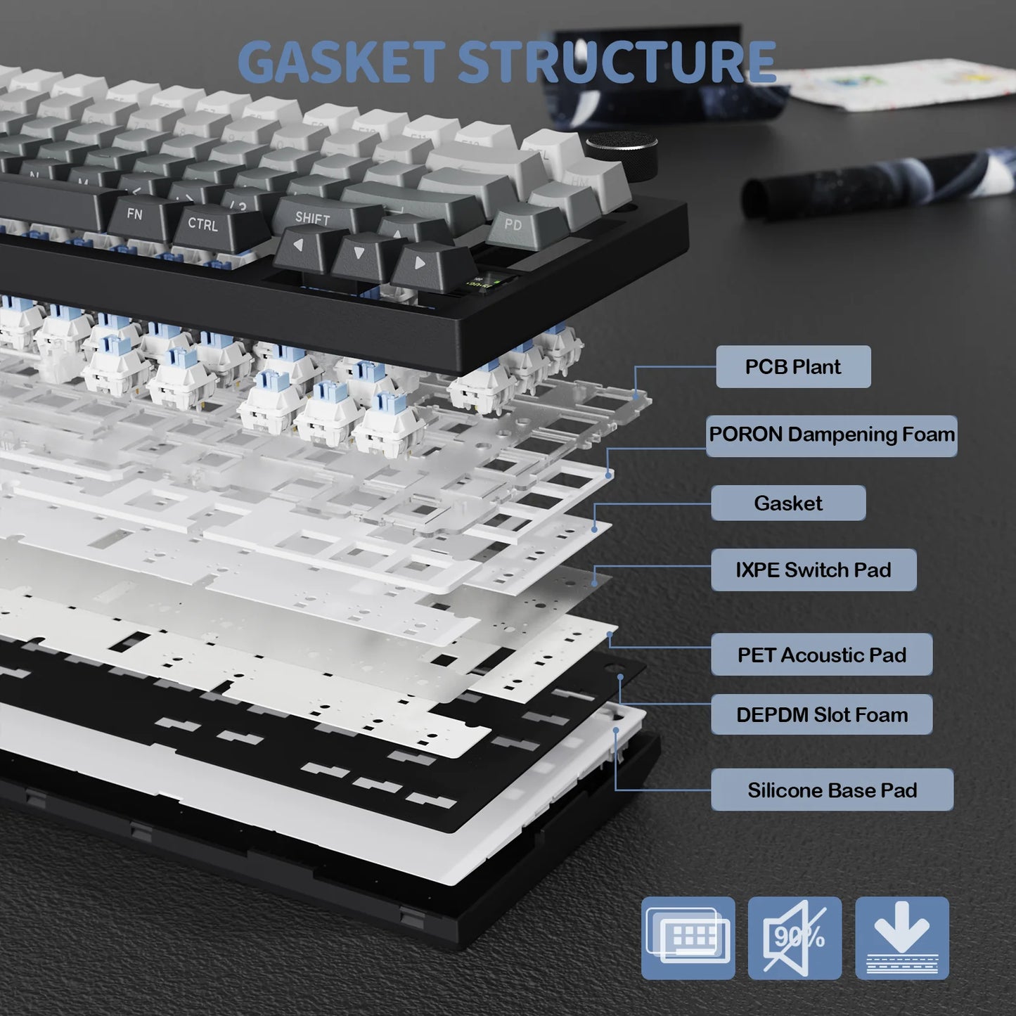 Attack Shark X820 Ultra Gasket Structure