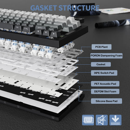 Attack Shark X820 Ultra Gasket Structure