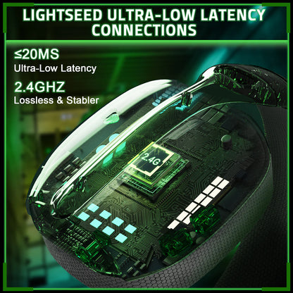 Attack Shark L80Pro 20ms Ultra low latency with 2.4ghz adapter