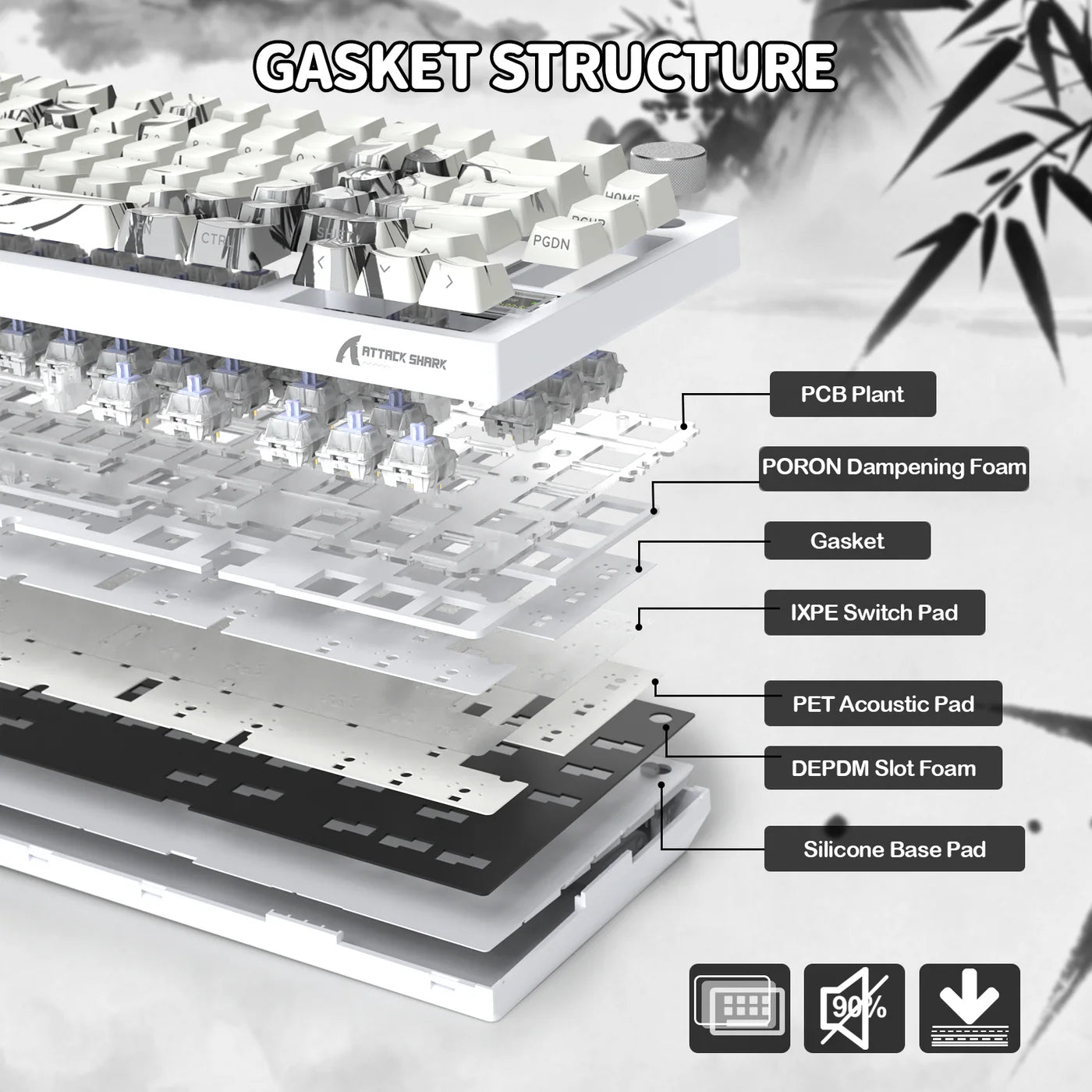 Attack Shark X820Ultra Gasket Mechanical Keyboard