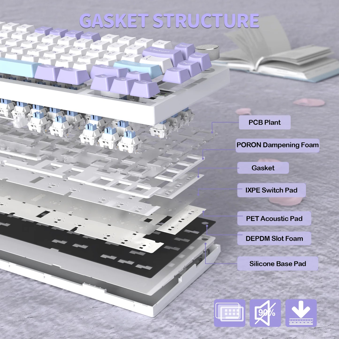 Attack_Shark_X820_Ultra_starlight_white_gaming_keyboard_with_gasket_structure