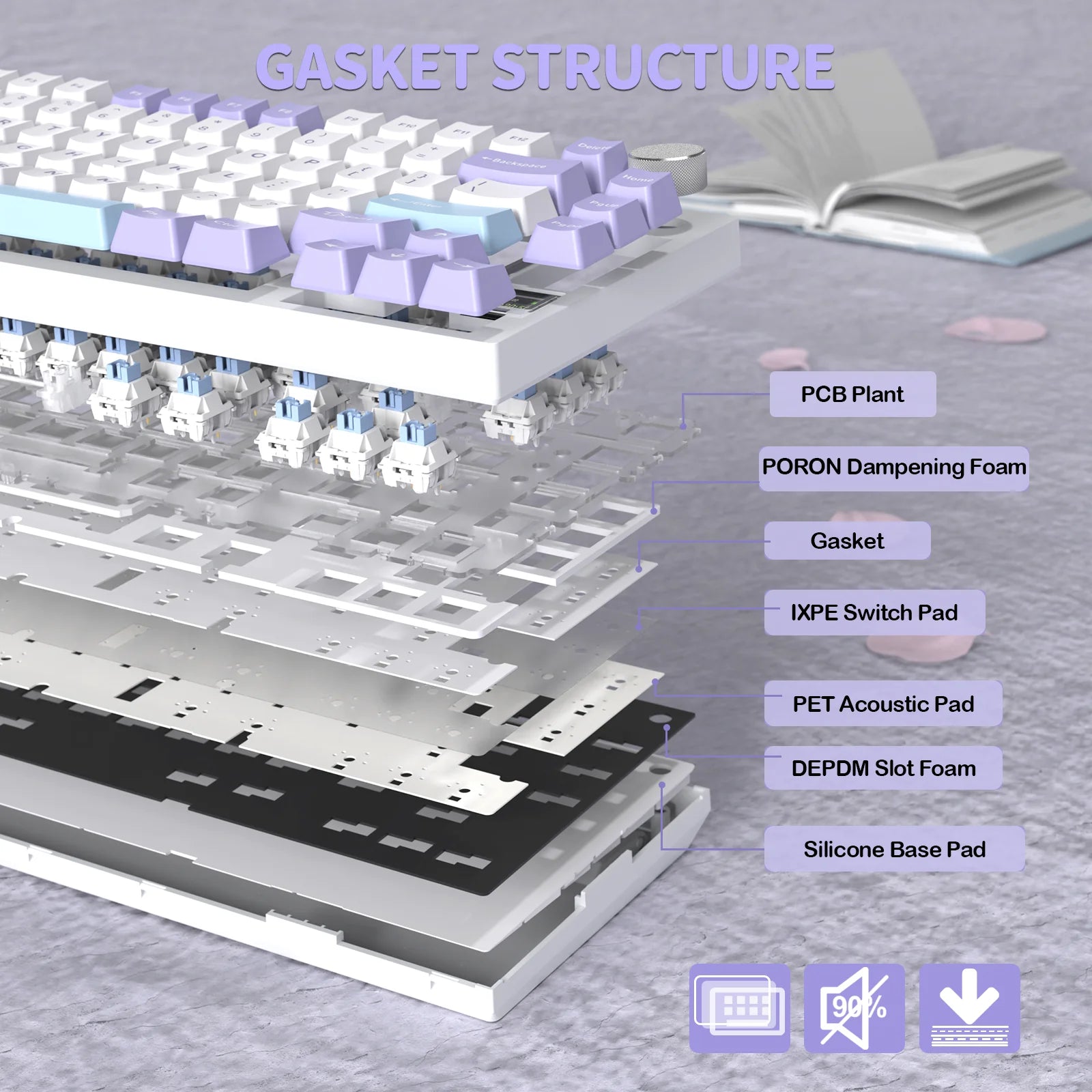 Attack_Shark_X820_Ultra_starlight_white_gaming_keyboard_with_gasket_structure