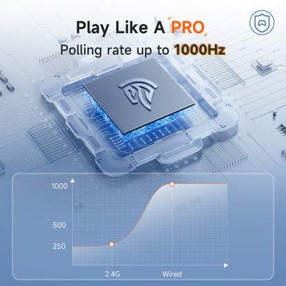 1000hz Polling Rate
