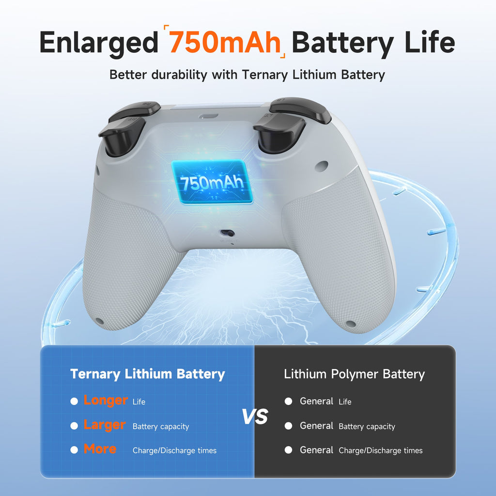 EasySMX X05 Wireless Gaming Controller for PC/Android/Steam Deck – Tri-Mode with Hall Effect Joysticks and Trigger, Turbo, Rumble Vibration and RGB Lighting