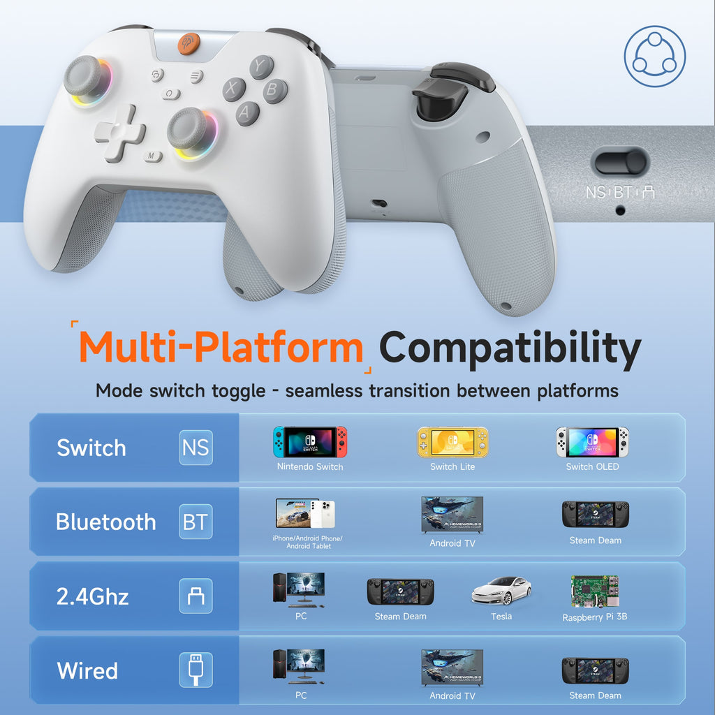 EasySMX X05 Wireless Gaming Controller for PC/Android/Steam Deck – Tri-Mode with Hall Effect Joysticks and Trigger, Turbo, Rumble Vibration and RGB Lighting