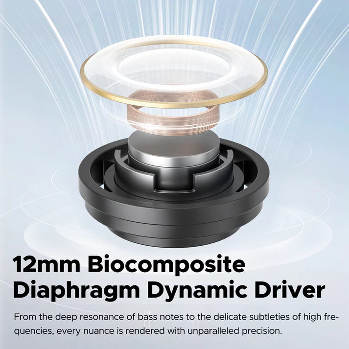 SoundPEATS Clear 12mm Driver Earbuds