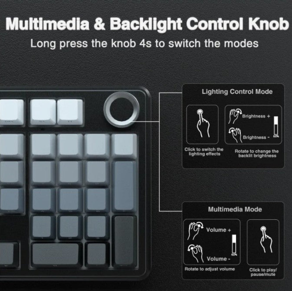 aula_f99_pro_multimnedia_and_knob_control