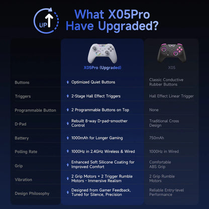 easysmx x05 pro vs x05 comparison