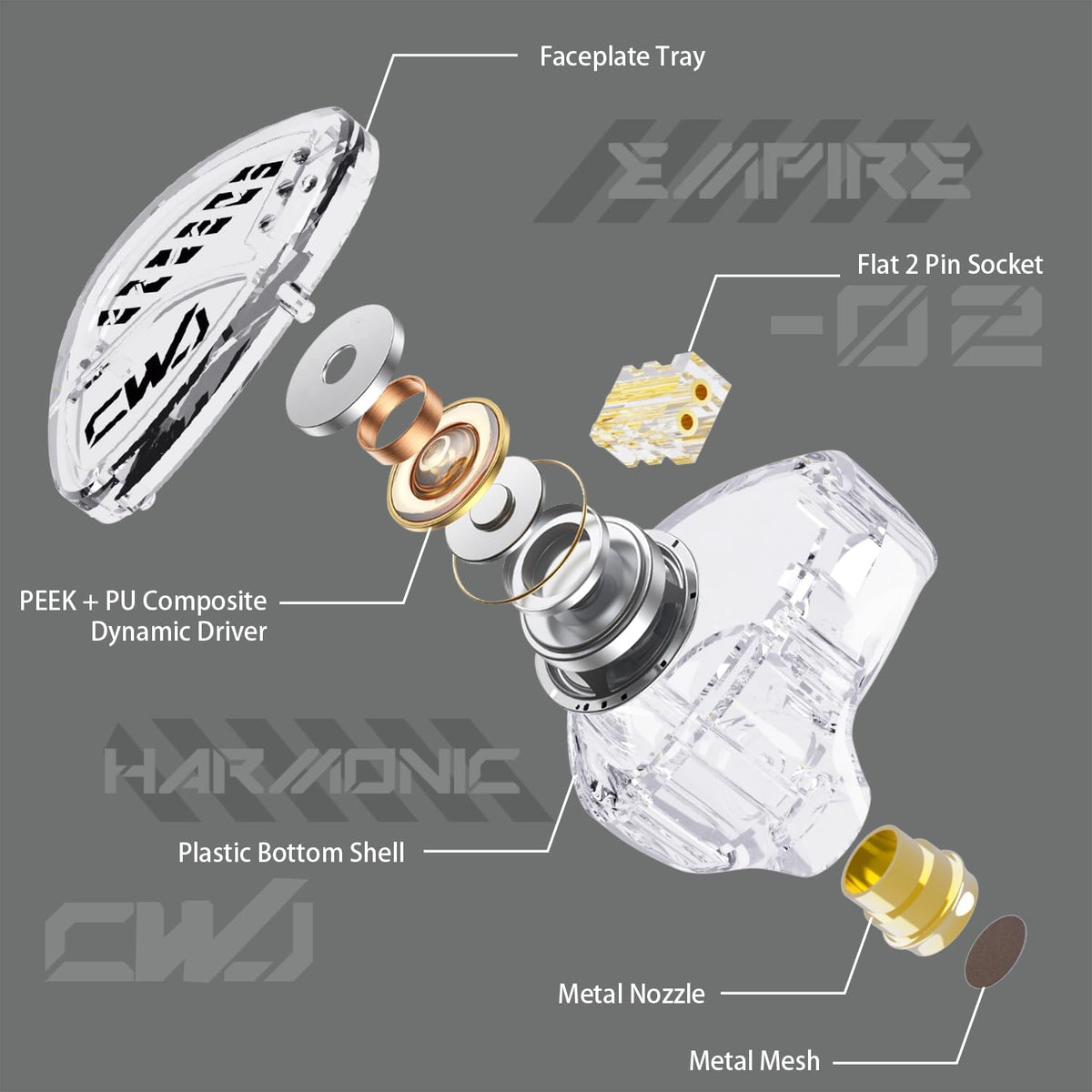 tANGZU HE Cai Wenji PEEK and PU diaphragm IEM earphones